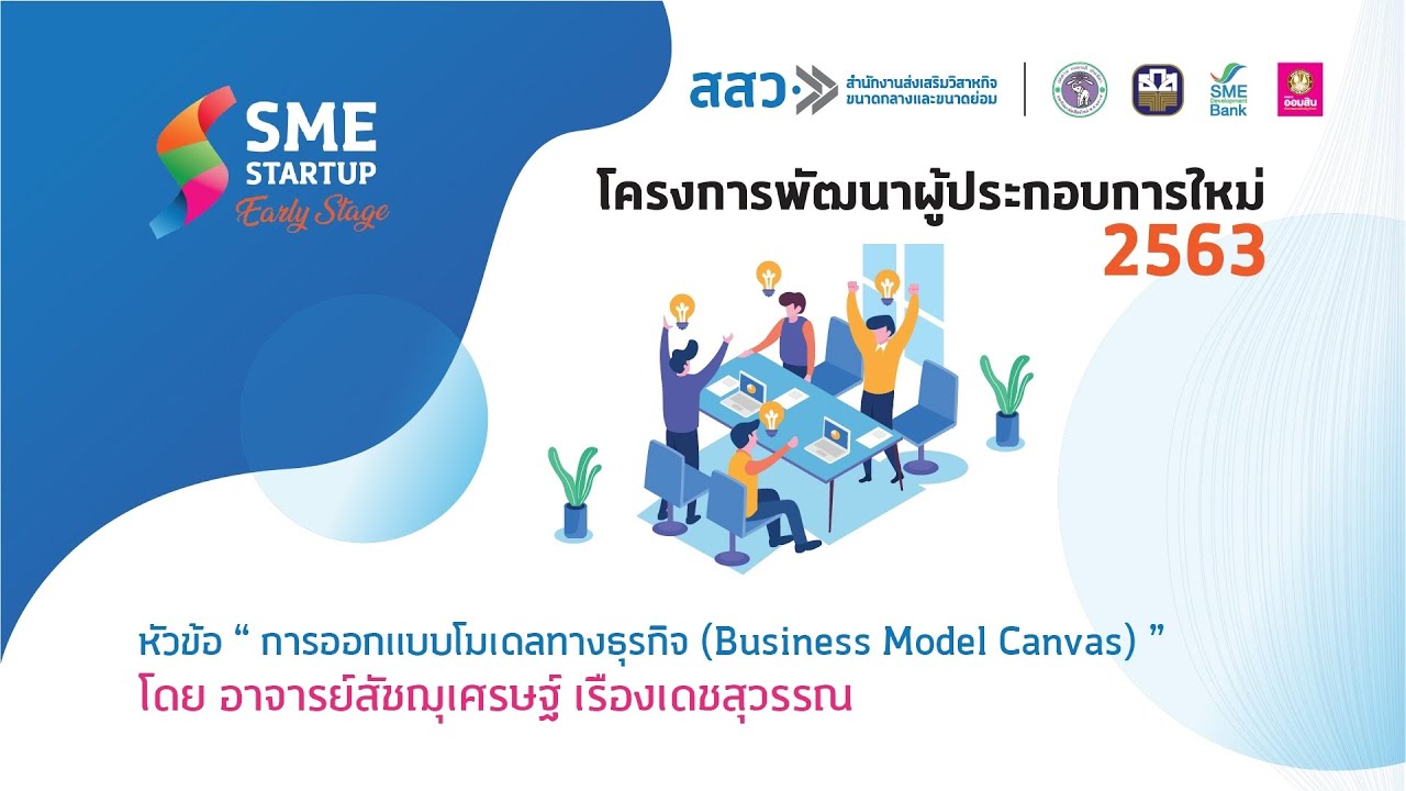 การออกแบบโมเดลทางธุรกิจ (Business Model Canvas)