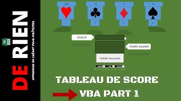 VBA Tableau de Score Partie 1 la mise en forme | Tutoriel Excel - DE RIEN