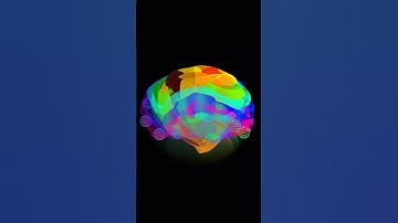 beautiful pendulum insanity #simulation #physics #beautiful #mathematics #pendulum #dynamicalsystems