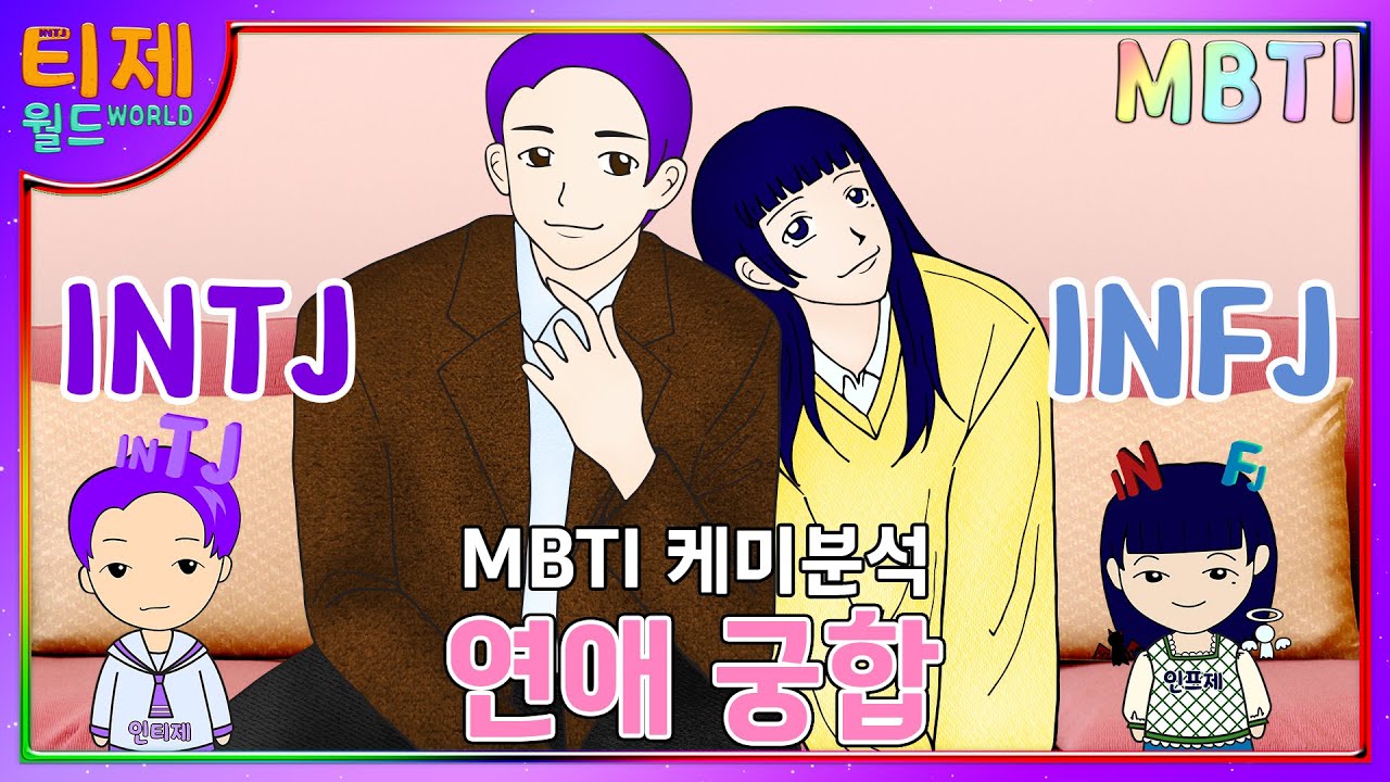 Эпизод 57. - INTJ и INFJ: Любовь химии.