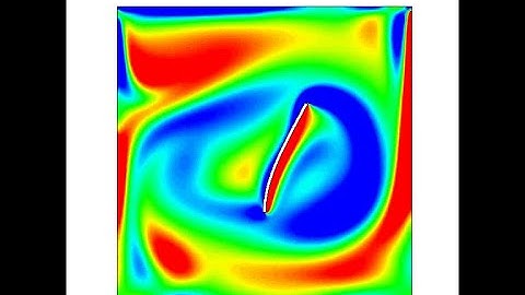 V-005: Vortex Dynamics of a Heated Flexible Plate in Mixed Convection