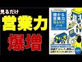 【儲かる営業力見るだけノート解説】営業を成功させるには○○○を理解すること