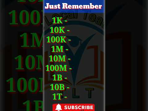 1K, 10K, 100K,