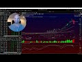 Ultimate Chart Patterns Trading Course (EXPERT INSTANTLY)