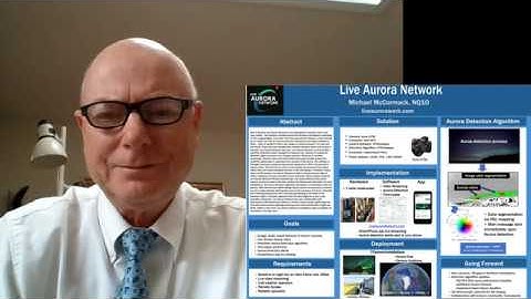 2020 HamSCI ePoster: Live Aurora Network
