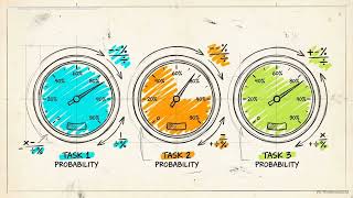 Product recommendation System Design Interview Series