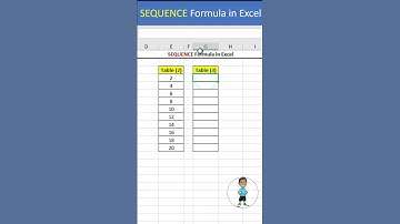 Excel Job Interview Questions SEQUENCE Formula in Excel #exceltutorial #excel #exceltips #shorts