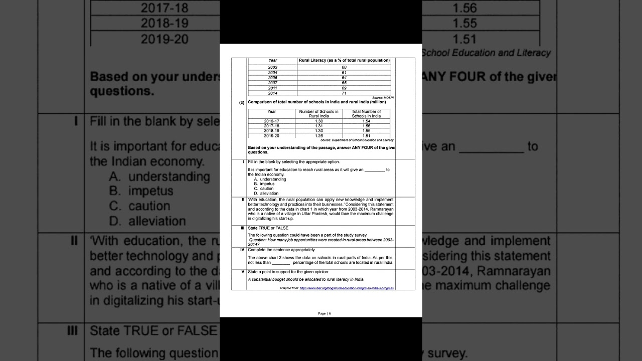 Cbse 12th English elective sample question paper 