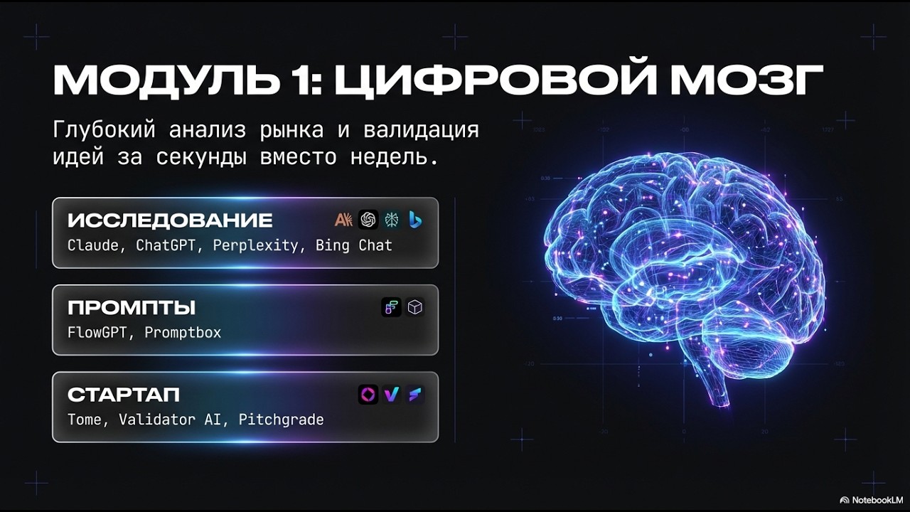 Как писать промпты, которые ПОНИМАЕТ нейросеть. Хватит делать ЭТО! 5 ошибок при работе с ИИ.