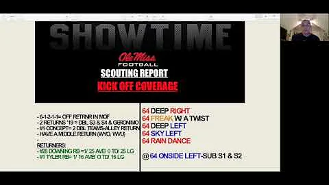 #TeamsTalkLIVE - Coach Chris Rippon (Kickoff)