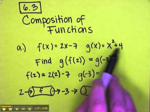 6.3 Composition of Functions.mp4
