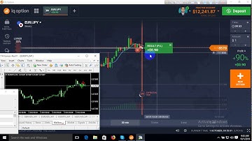 IQ Option Trade 100% Trusted Method, Start With 50$(Live Trade) 10-1-19