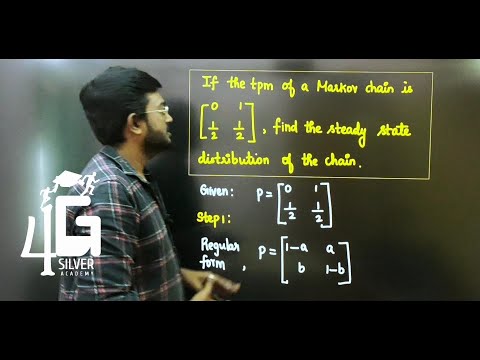 Markov Chain in