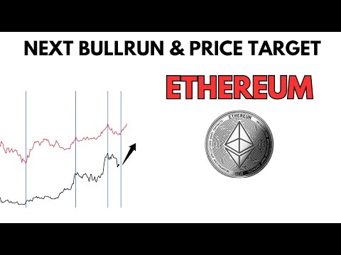 Video preview for CHART predicts ETHEREUM Next BullRun & ETH Price Target