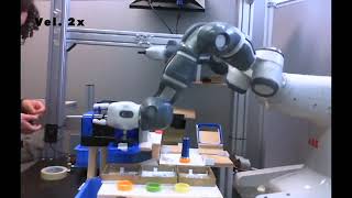 Reactive scheduling of cobots