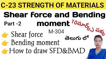 C-23 STRENGTH OF MATERIALS ll Shear force and Bending moment unit ll important topics ll#m-304 #som