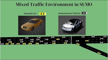 SUMO and Autonomous Vehicles (Part 7)
