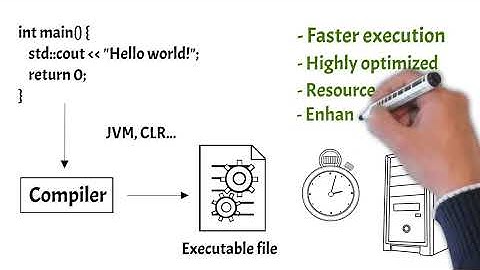 Interpreter vs Compiler: What