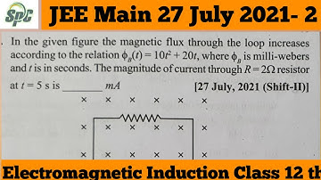 In the given figure the magnetic flux through the loop increases a according to the relation fiB = 1