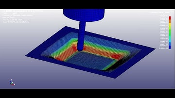 1. Single point incremental forming (SPIF)