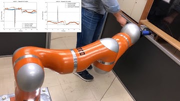 Neural network design for manipulator collision detection based only on the joints position sensors