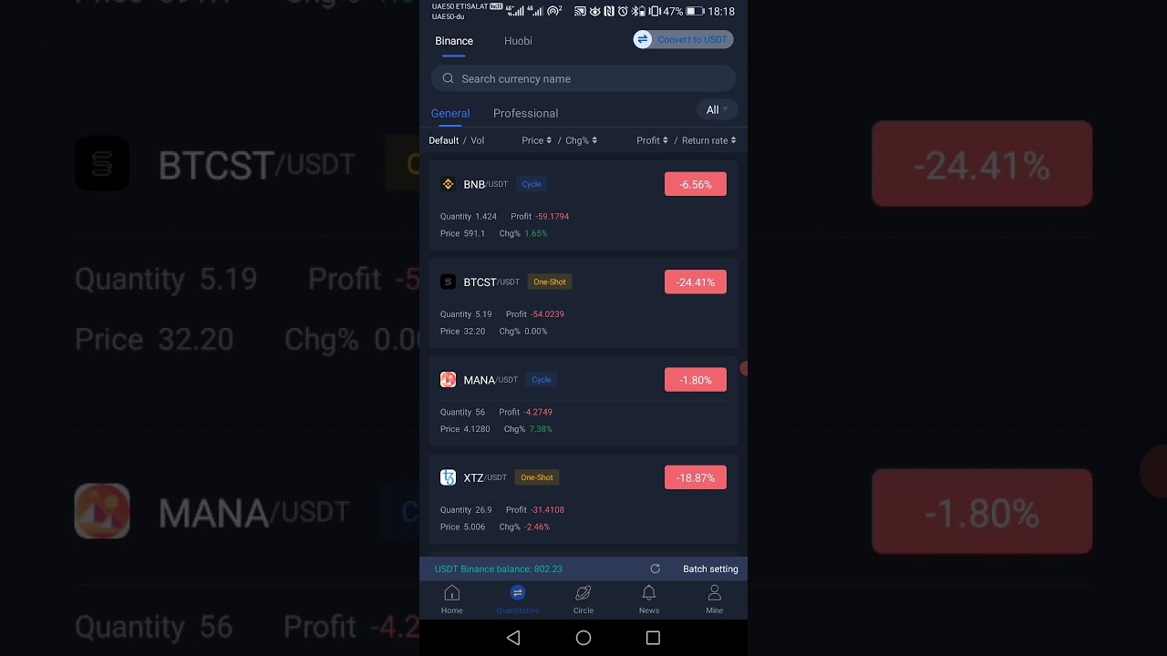 How to select best sync strategy on royal Q for maximum profit return.
