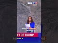 Trump et la Space Force : surveiller l'Iran d'un œil!
