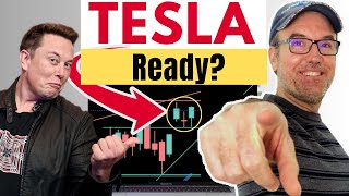 Tesla Stock : Look at the 1 hour chart Tsla Stock Forecast Using 1 Hr Tesla Chart For Technical Analysis