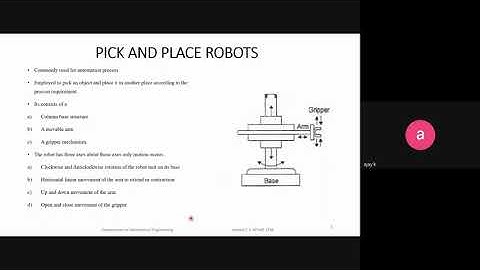 STM ME4 ME407 MODULE 6 PART 1 08 01 21