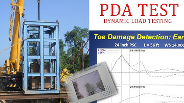 PDA Test ( Dynamic Load Testing )