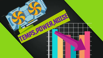 Do This if U Want to Save UR GPU (graphics card) in the long run