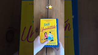 February Reading Wrap-Up: Favorite Books & Ratings #fok