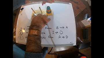 Recursive and Non-Recursive Hanoi Tower