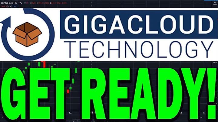 GCT Stock PRICE PREDICTION! IS IT TOO LATE TO BUY GigaCloud TECHNOLOGY Stock? EXACT SETUP!