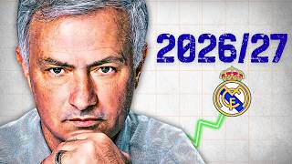This is NOT the Same Real Madrid