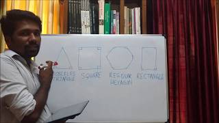 Videos on CSIR-NET General Aptitude
