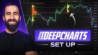How to Use Deepcharts [Set Up]