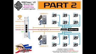JUANFI PISONET PART2 (SSGTimer v2) screenshot 3