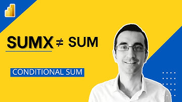 SUMX in Power BI Made Simple – Learn It In Less Than 5 Minutes!