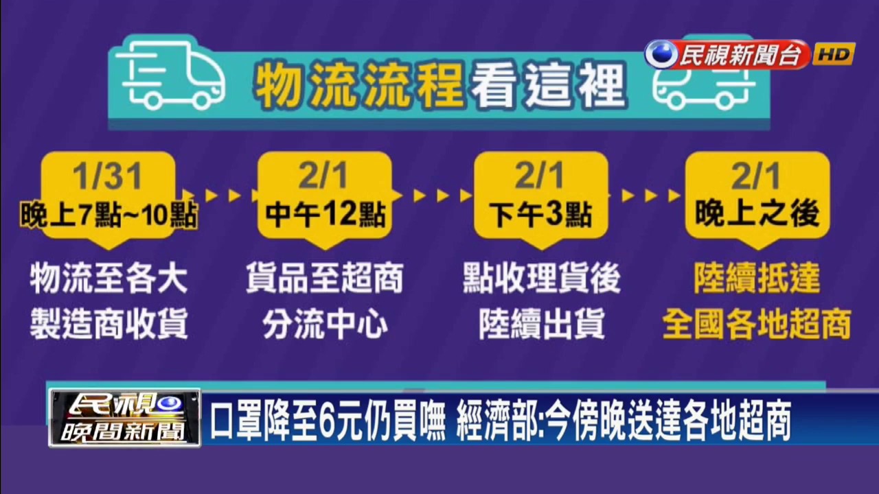 【中視新聞】降很大!每公升省8元 加油站促銷吸人潮 20150721