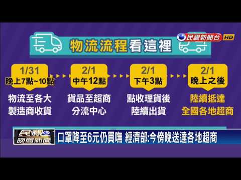 口罩降至6元仍嘸 經濟部：今傍晚送達各地超商－民視新聞