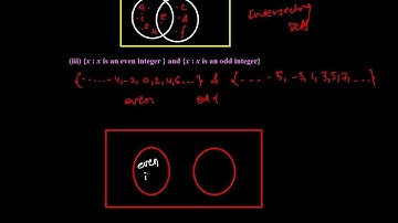 Types of sets exercise - Disjoint sets and intersecting sets