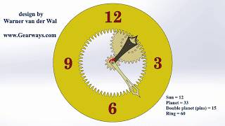 Planetary gear clock
