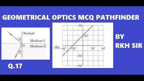 MCQ-17 GEOMETRICAL OPTICS OF PATHFINDER by RKH SIR(B.TECH IITD)
