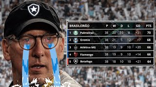 Botafogo: The Biggest Bottlejob In Football