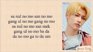 Stray Kids - Miroh - Easy Lyrics Resimi