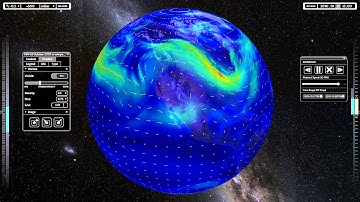 Wind data from the FIM model