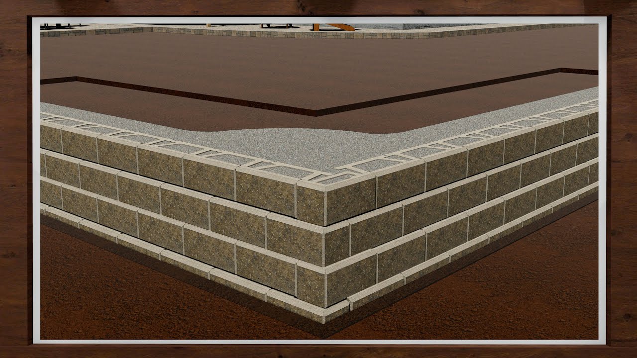 Costruire angoli esterni per muri di sostegno utilizzando Allan Block