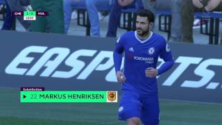 Simulation Preview of Chelsea vs Hull City 2017 (FIFA 17 prediction)