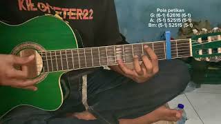 TUTORIAL SEMPURNA ANDRA AND THE BACKBONE